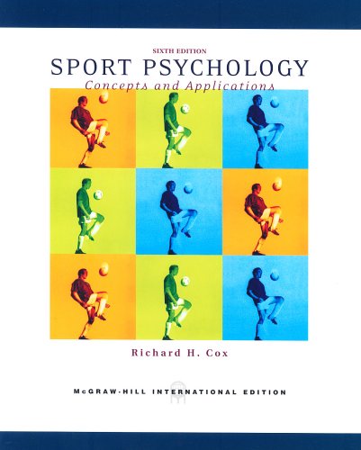 Sport Psychology
