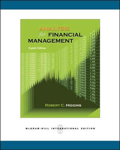 Analysis for Financial Management + S&P subscription card: With S&P Subscription Card