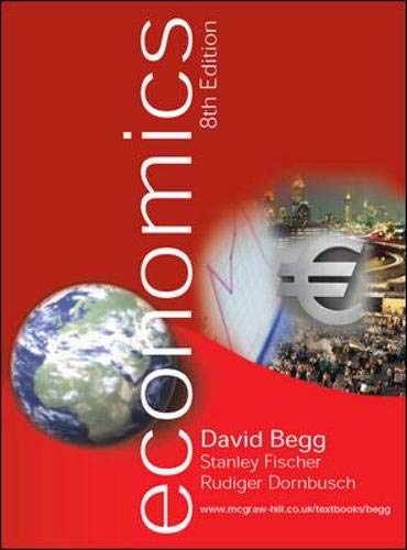 Economics: 8th Edition