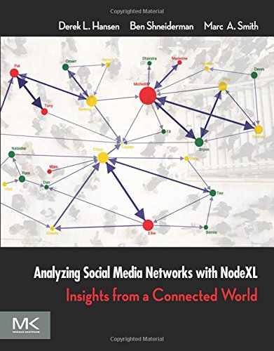 Analyzing Social Media Networks with NodeXL: Insights from a Connected World