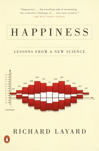 Happiness