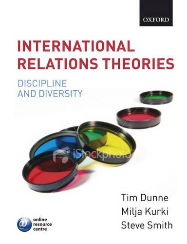 International Relations Theories