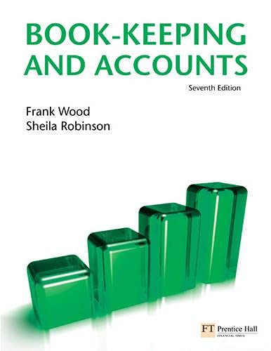 Book-Keeping and Accounts