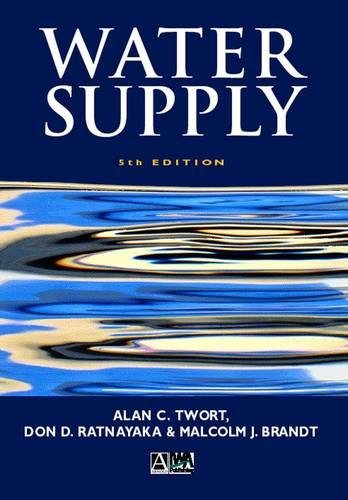 Water Supply