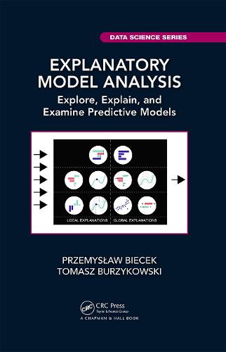 Explanatory Model Analysis