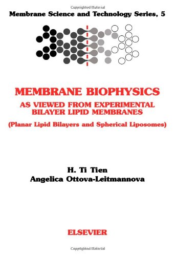 Membrane Biophysics: As Viewed from Experimental Bilayer Lipid Membranes