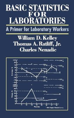 Basic Statistics for Laboratories