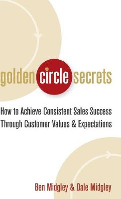 Golden Circle Secrets