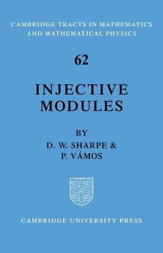 Injective Modules