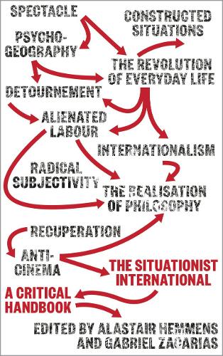 The Situationist International