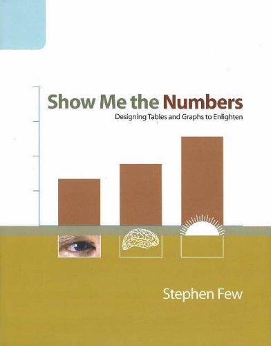 Show Me the Numbers: Designing Tables and Graphs to Enlighten
