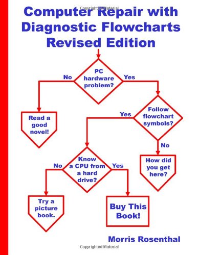 Computer Repair With Diagnostic Flowcharts Revised Edition: Troubleshooting PC Hardware Problems from Boot Failure to Poor Performance