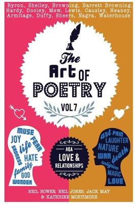 The Art of Poetry