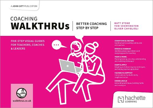 Coaching WalkThrus