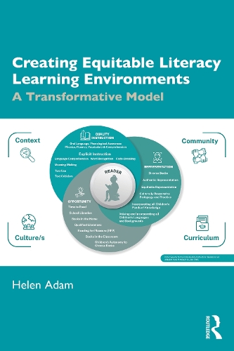 Creating Equitable Literacy Learning Environments