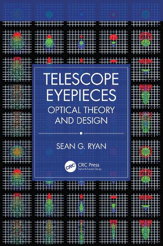 Telescope Eyepieces