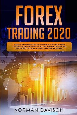 Forex Trading 2020