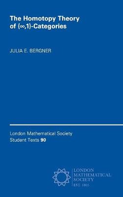 The Homotopy Theory of (∞,1)-Categories
