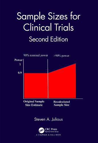 Sample Sizes for Clinical Trials