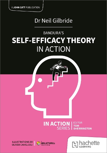 Bandura's Self-Efficacy Theory in Action