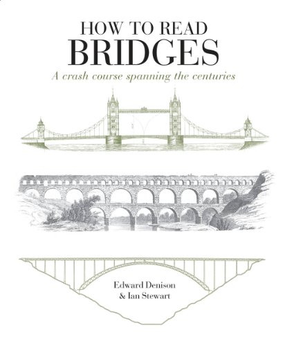 How to Read Bridges: A Crash Course Spanning the Centuries