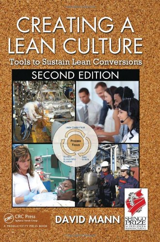 Creating a Lean Culture