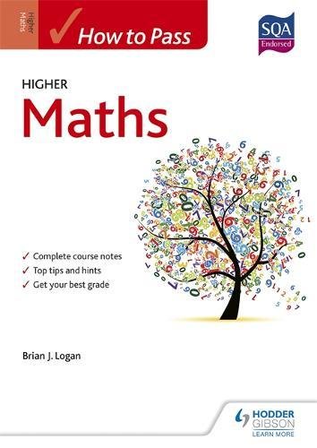 How to Pass Higher Maths (How To Pass - Higher Level)