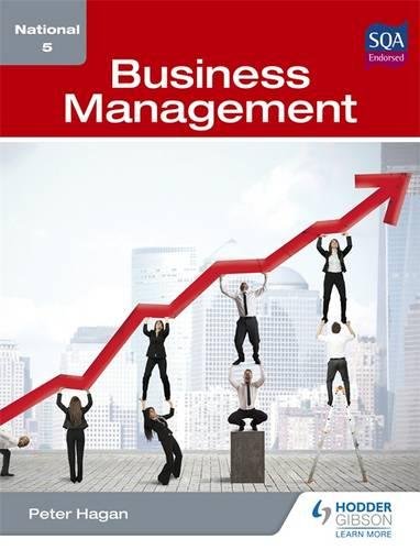 National 5 Business Management
