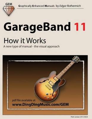 GarageBand 11 - How it Works