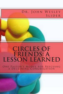 Circles of Friends