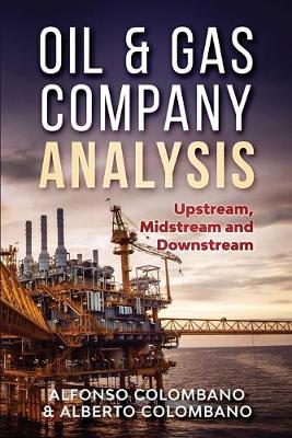 Oil & Gas Company Analysis