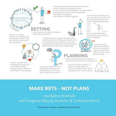 Make Bets not Plans