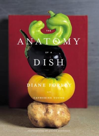 Anatomy of a Dish