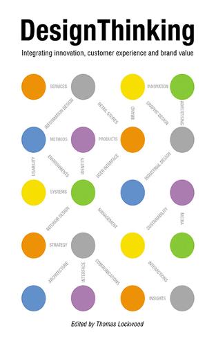 Design Thinking