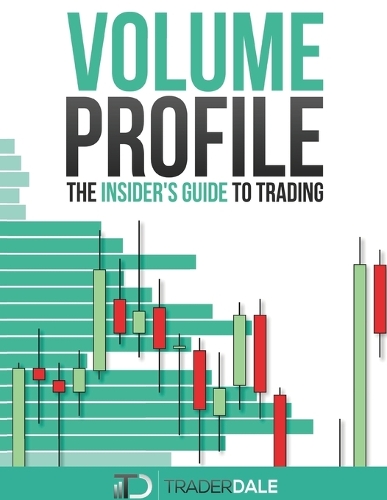 Volume Profile