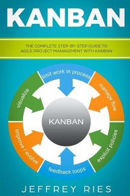 Kanban