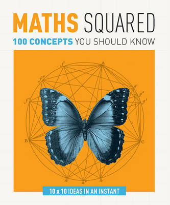 Maths Squared