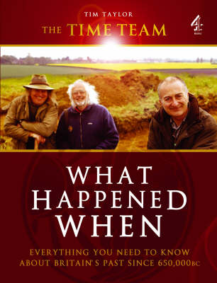 The Time Team Guide to What Happened When
