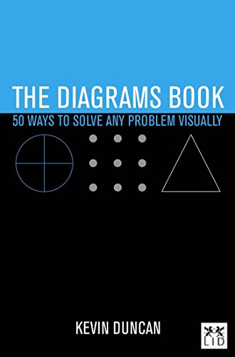 The Diagrams Book: 50 Ways to Solve Any Problem Visually (Concise Advice)