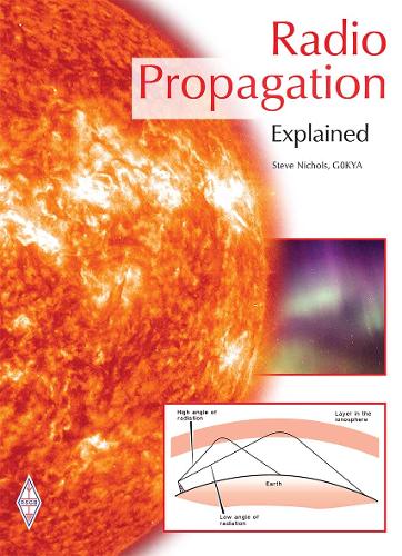 Radio Propagation Explained