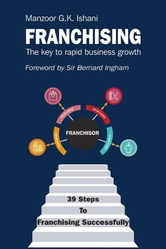 Franchising
