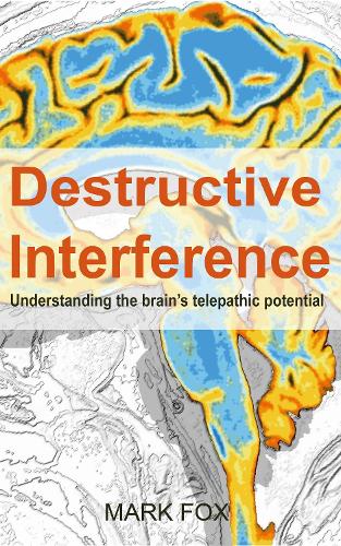 Destructive Interference
