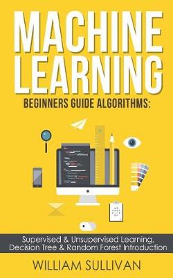 Machine learning Beginners Guide Algorithms