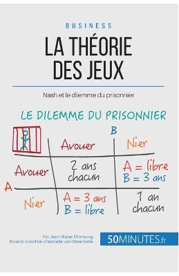 La théorie des jeux