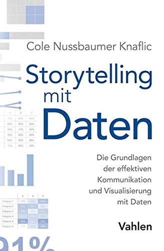 Storytelling mit Daten: Die Grundlagen der effektiven Kommunikation und Visualisierung mit Daten