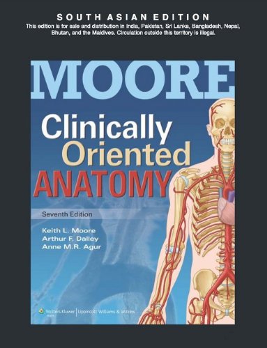 CLINICALLY ORIENTED ANATOMY (WITH POINT ACCESS CODES)
