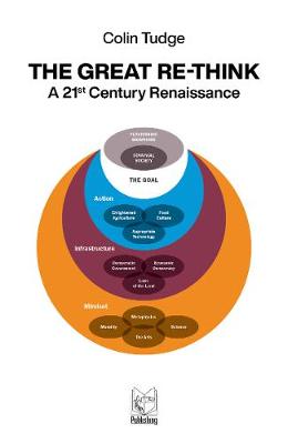 The Great Re-Think