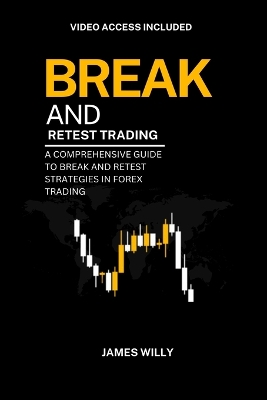 Break And Retest Trading
