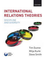 International Relations Theories