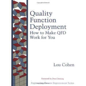 Quality Function Deployment: How to Make QFD Work for You: How to Make It Work (Engineering Process Improvement)